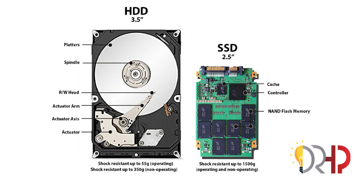 تفاوت هارد SSD و هارد HDD
